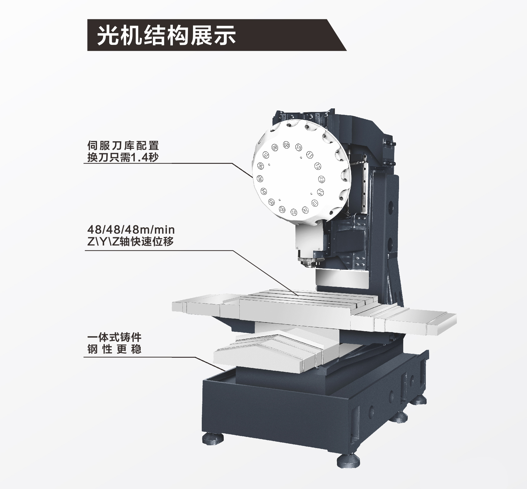 鉆攻機廠家