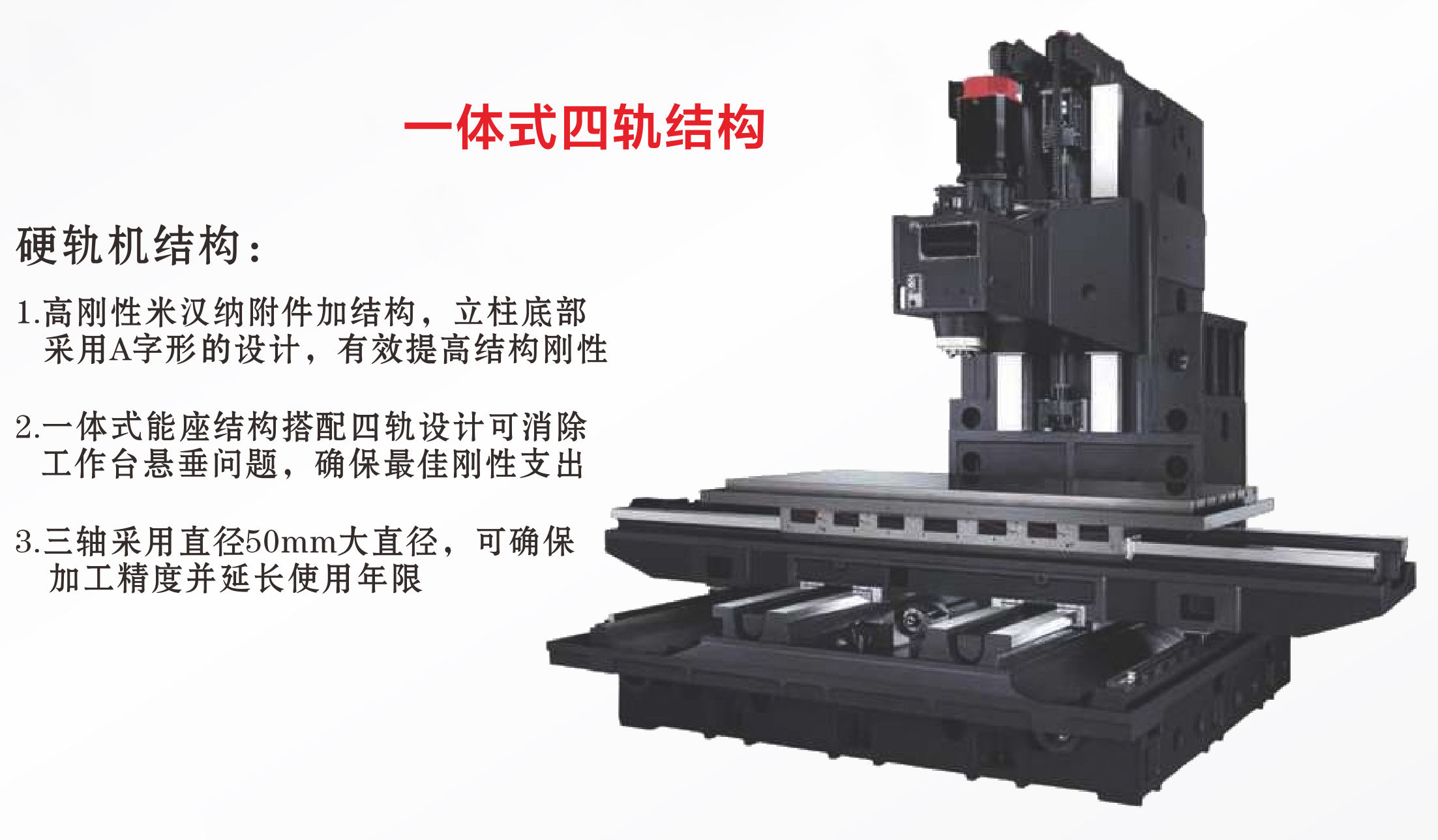 CNC龍門加工中心