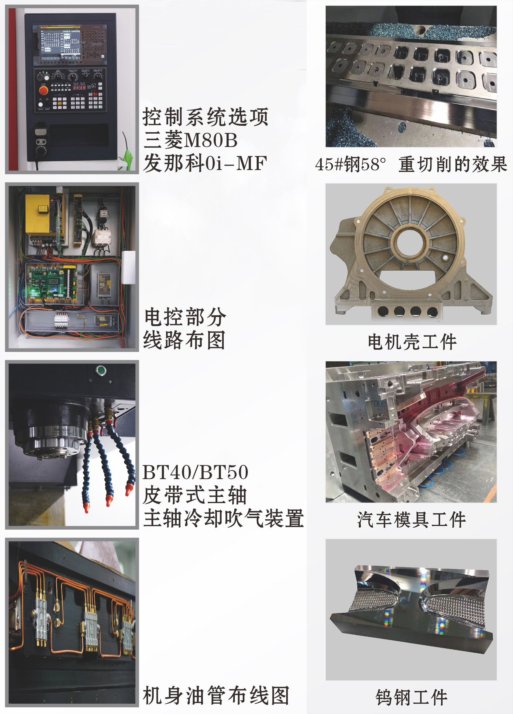 CNC數控機床